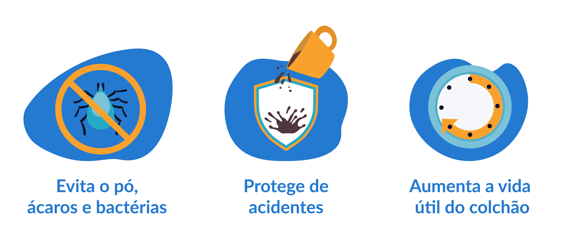 característocas de protector de colchão